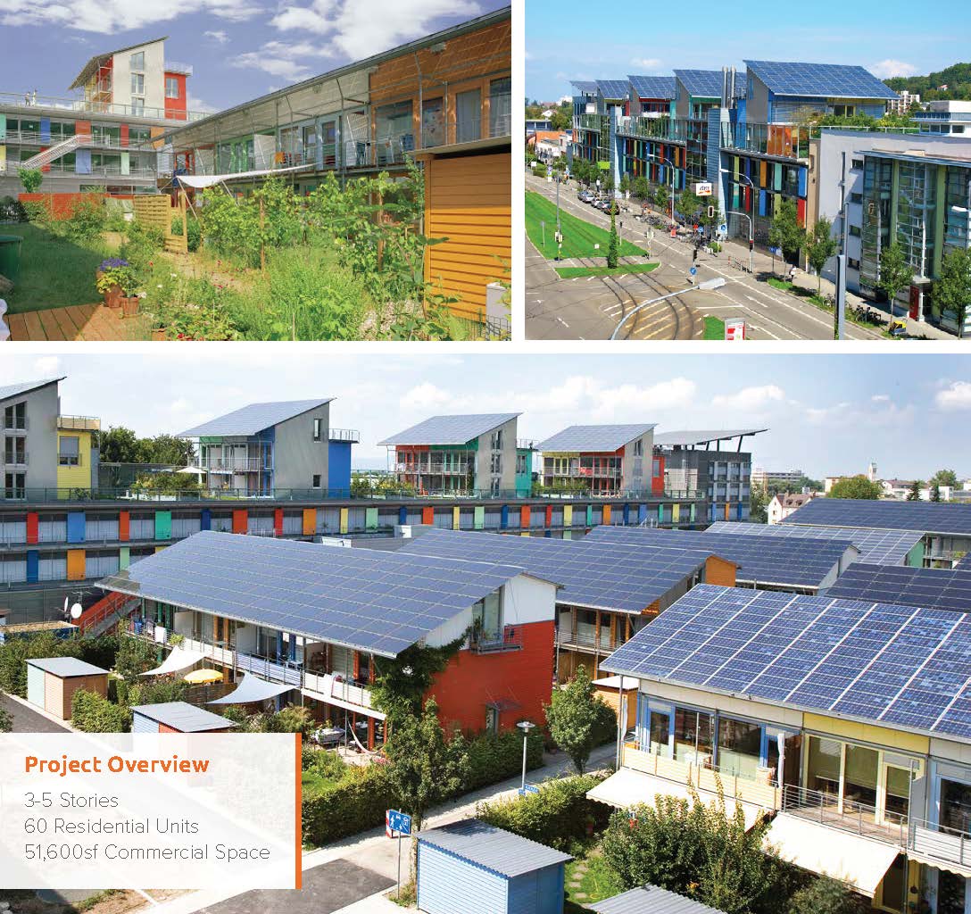 Sustainable Urbanism